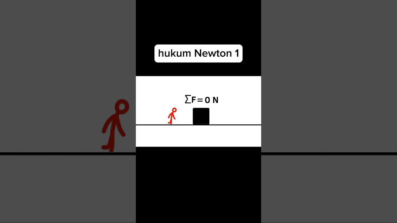 hukum Newton 1