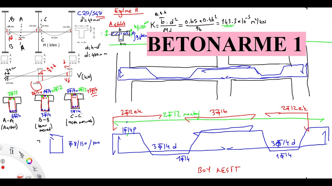 Betonarme Çerçeve Tasarımı, Donatı Hesabı-Design of R.C. Frame-BETONARME 1 (REINFORCED CONCRETE I)