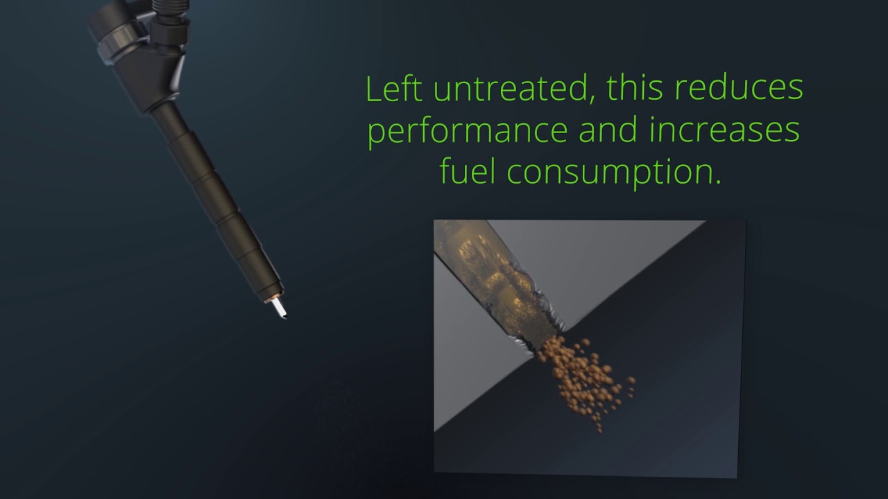 Fuel Set Overview