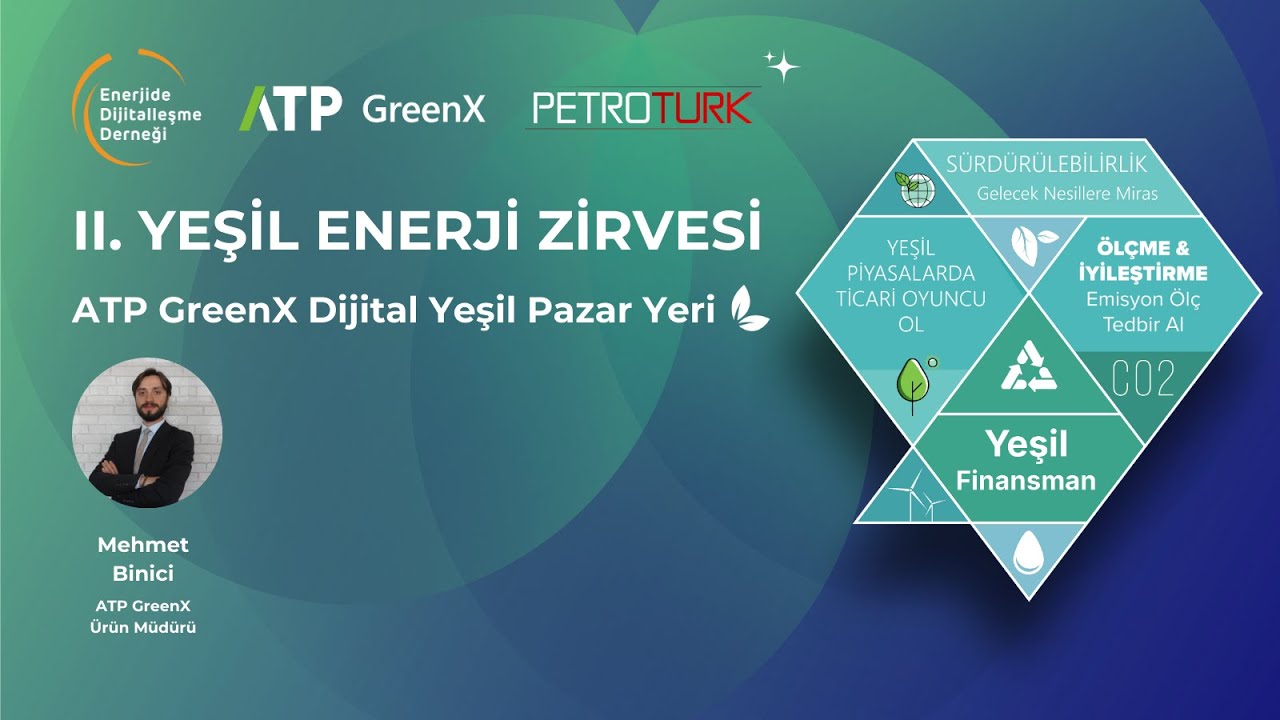 II. Yeşil Enerji Zirvesi - ATP GreenX Dijital Yeşil Pazar Yeri