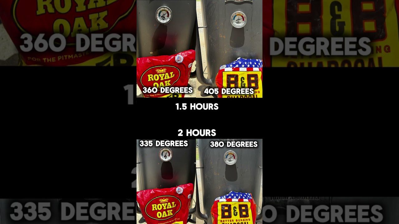 B&B Briquets vs Royal Oak Super Size Briquets head to head comparison