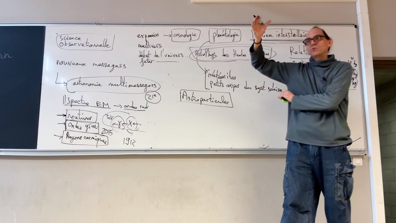 Initiation à l'Astrophysique (2026) – Séance 1