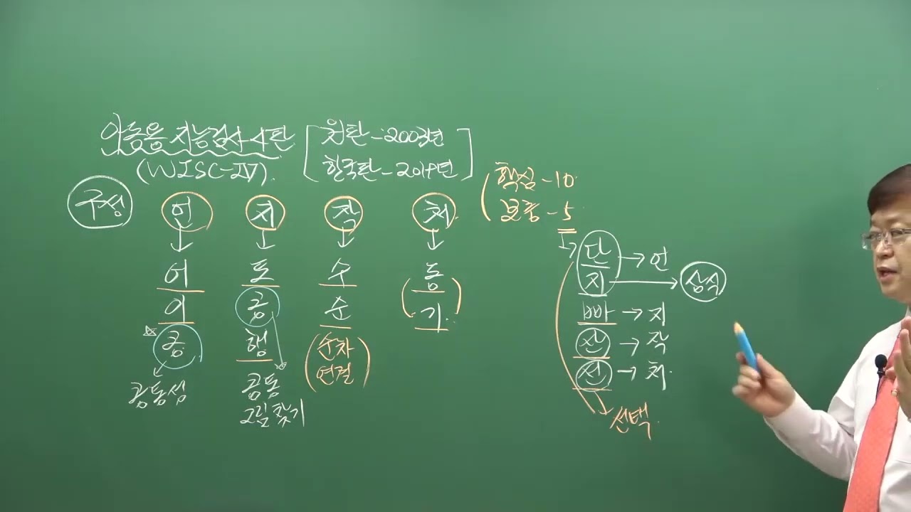 청소년상담사3급 시험대비 심리측정 및 평가 이론강의 - 나눔복지교육원
