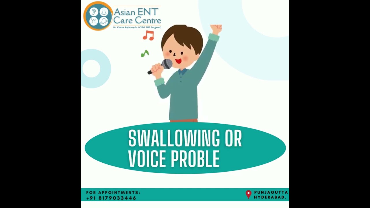 Swallowing Problems | Voice Disorders | Dysphagia & How Speech Therapy Helps | Dr Chava Anjaneyulu