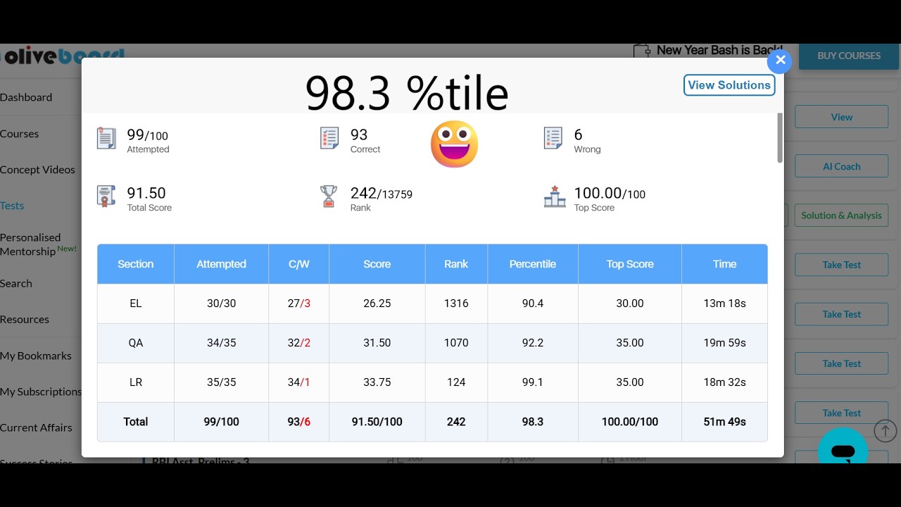 OLIVEBOARD RBI ASSISTANT LIVE MOCK (91.50) (time wasted in Quant)