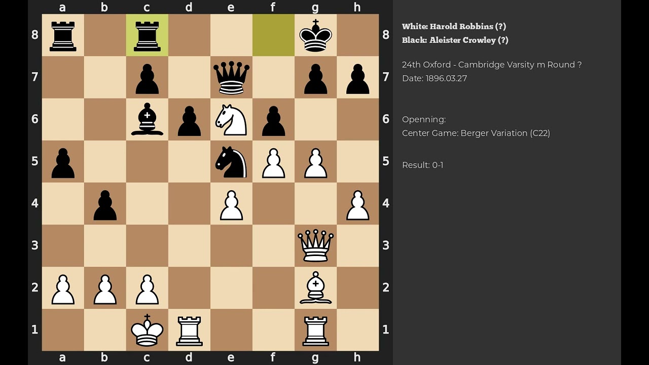 Harold Robbins - Aleister Crowley | Center Game: Berger Variation | 1896