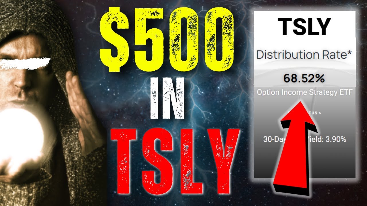 $500 Invested in $TSLY Could Change Your LIFE! (Math Breakdown)