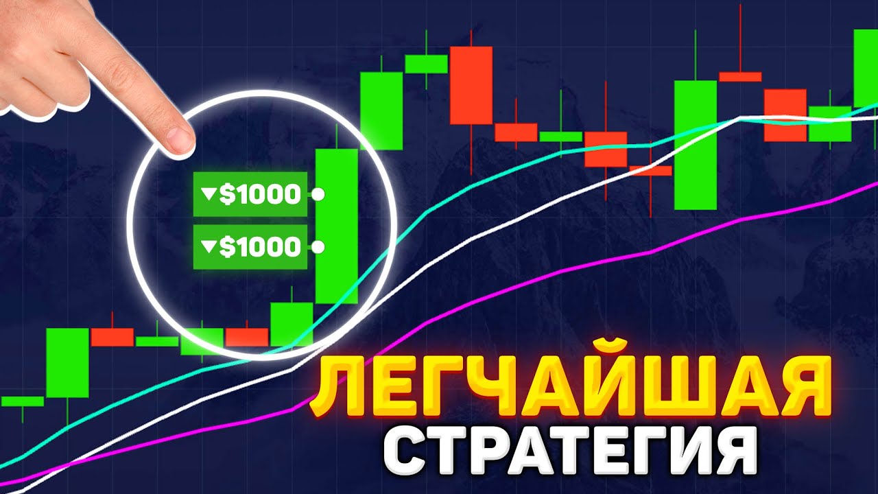 ЛЕГЧАЙШАЯ СТРАТЕГИЯ ДЛЯ НОВИЧКА НА POCKET OPTION 2026