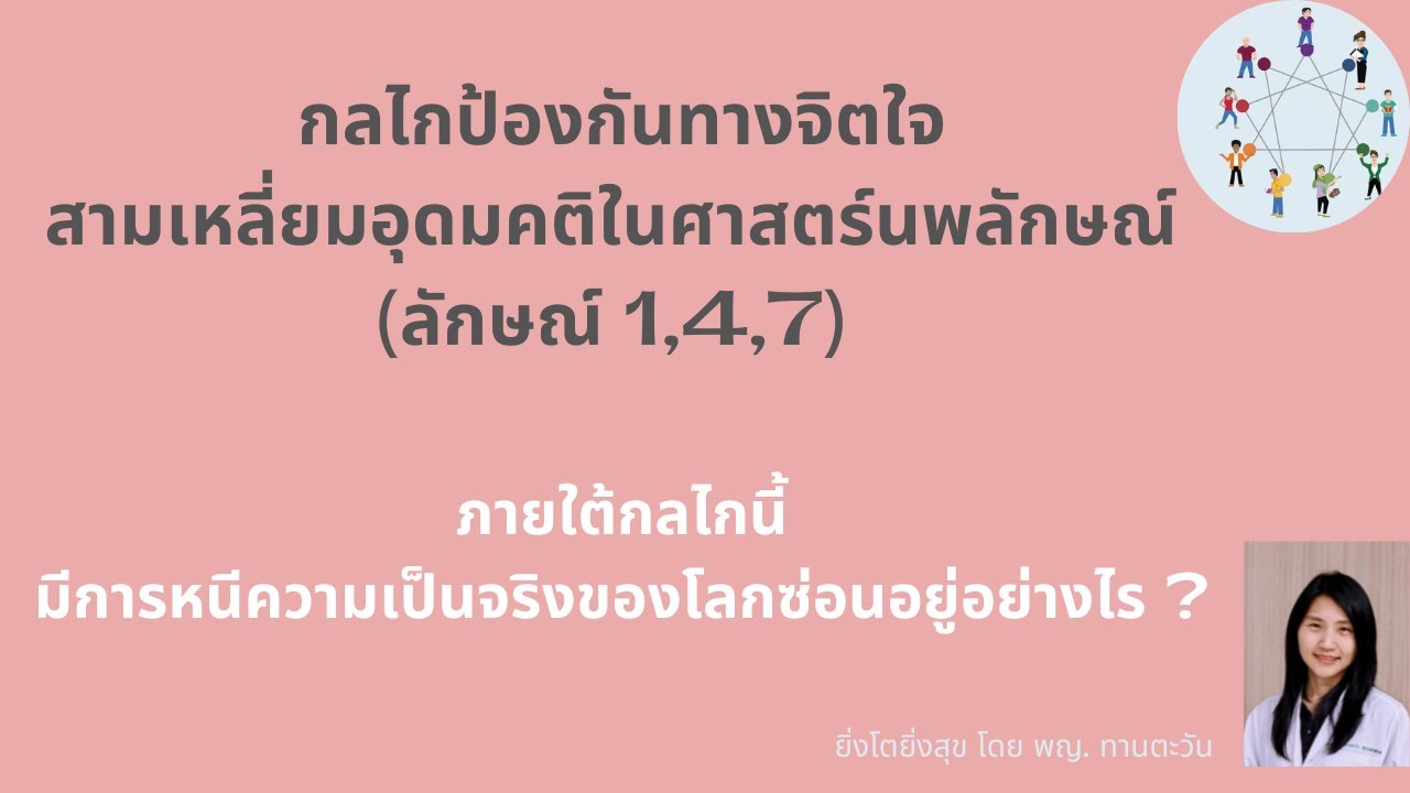 กลไกป้องกันทางจิตใจ กับ 3 เหลี่ยมอุดมคติ |ภายใต้กลไกป้องกันทางจิต มีการหนีความเป็นจริงของโลกซ่อนอยู่