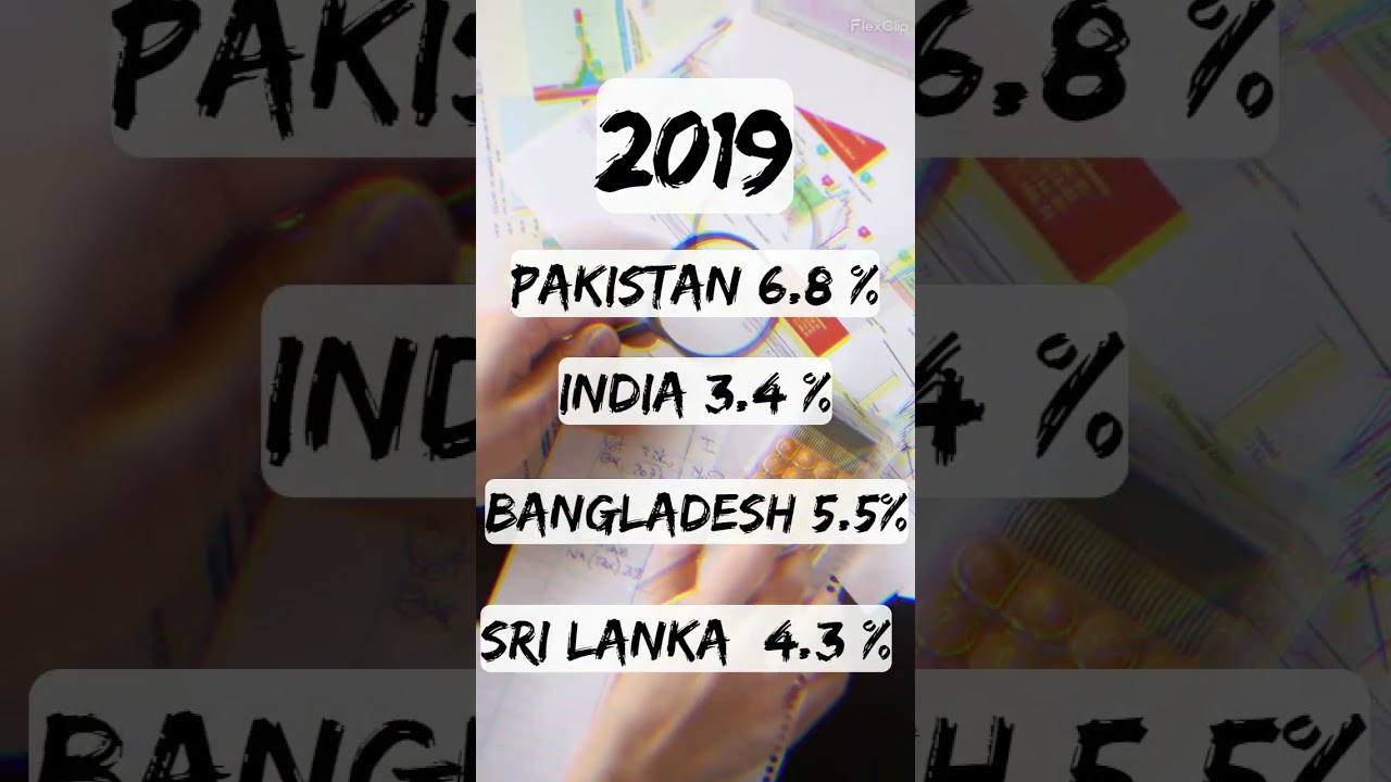 Inflation Rate of India, Pakistan, Bangladesh, Sri Lanka 2018 to 2023