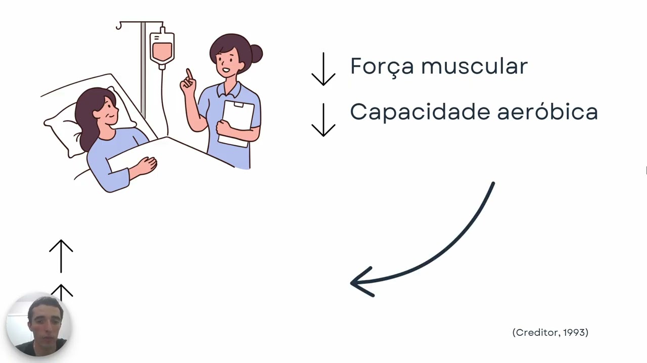 Marcelo Bandeira Guimarães - Vídeo explicativo da dissertação de mestrado.