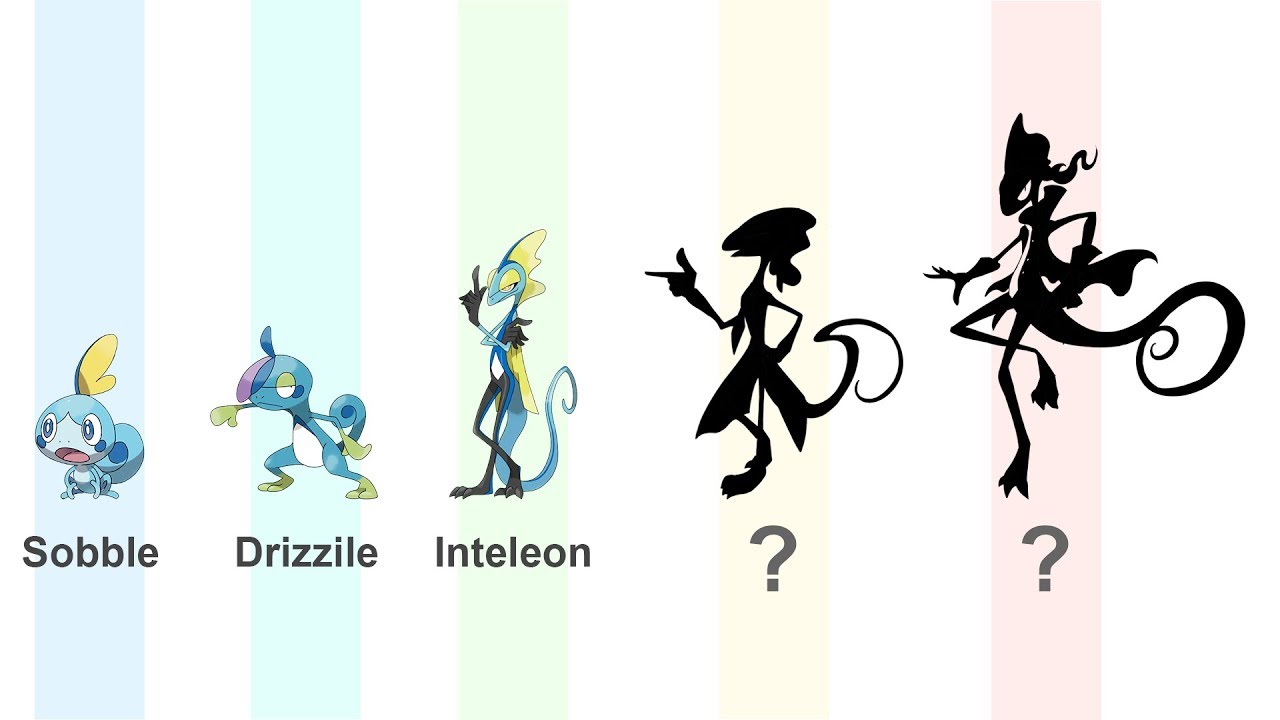 Pokemon - Sobble, Drizzile, Inteleon And The Next Evolution.