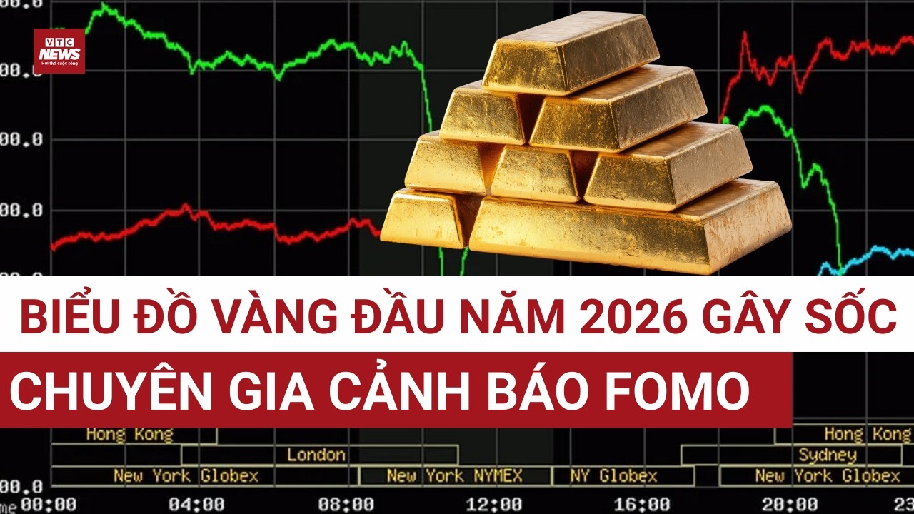 Chuyên gia cảnh báo: Biểu đồ vàng hiếm gặp, biến động khó lường khiến nhà đầu tư cần thận trọng