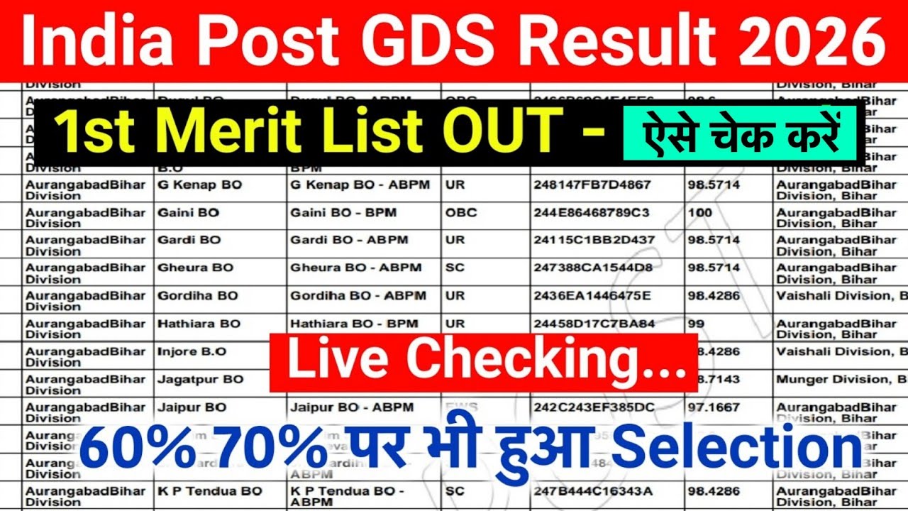 India Post GDS Result 2026: GDS First Merit List PDF Download Kaise Kare