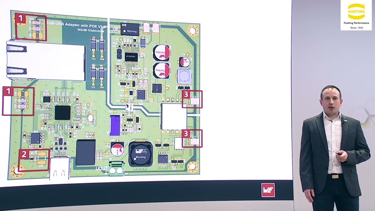 SPOTLIGHT ON POWER OVER ETHERNET: HOW TO DESIGN A GIGABIT ETHERNET INTERFACE WITH POE
