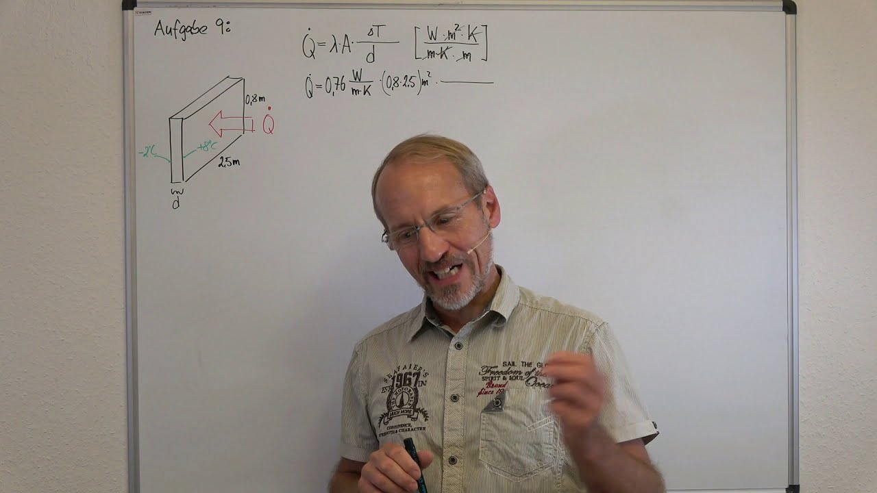 PHYSIK1 - Übungsaufgabe 9 (Wärmedurchgang, Wärmestrom, Wärmeleitfähigkeit)