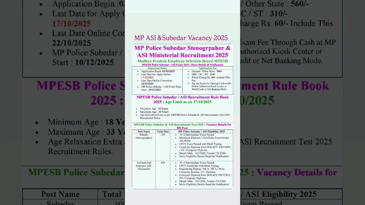 MP police new vacancy 2025/mp police asi vacancy 2025/mp police asi ldc vacancy 2025#mpasi