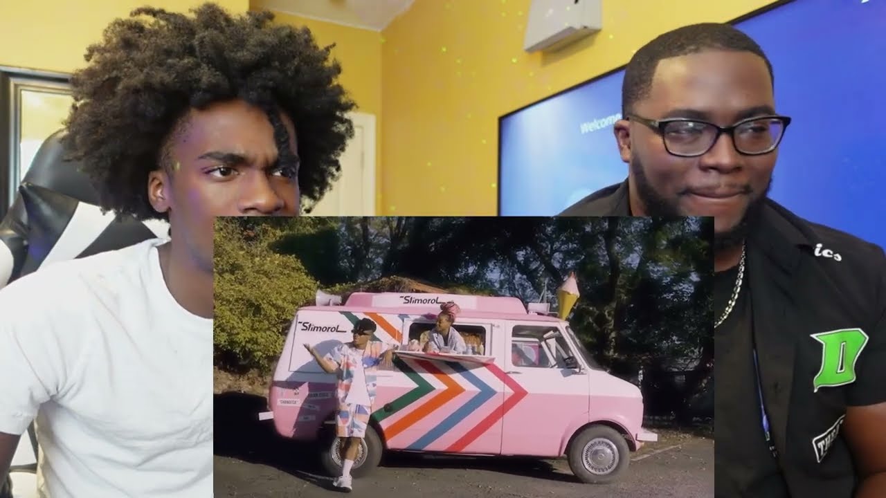 Majorsteez - Changitse Ft. Emtee & Roiii (Official Music Video) |REACTION!!|