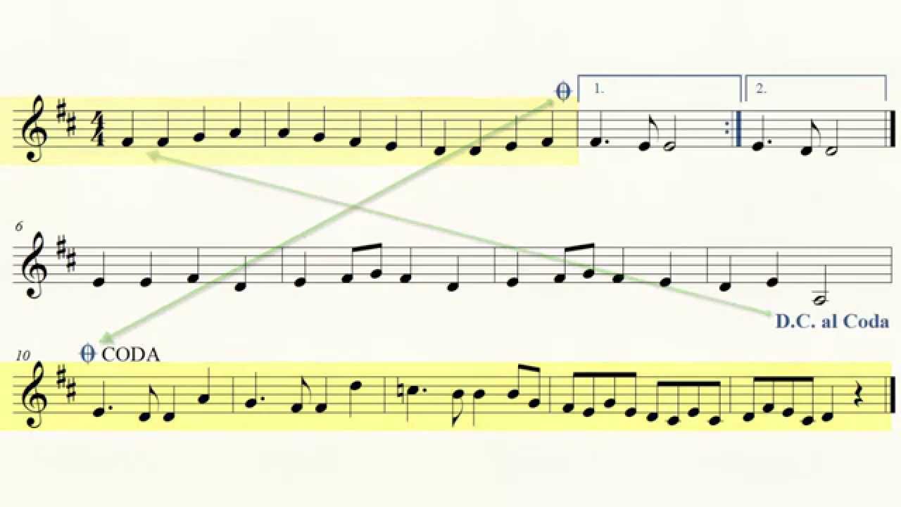 Repeat Sign Examples