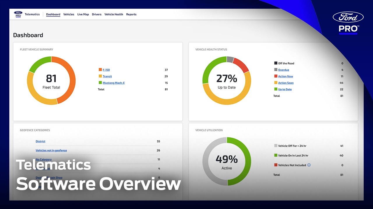 Ford Pro&trade; Telematics &mdash; Software Overview  | Ford Pro
