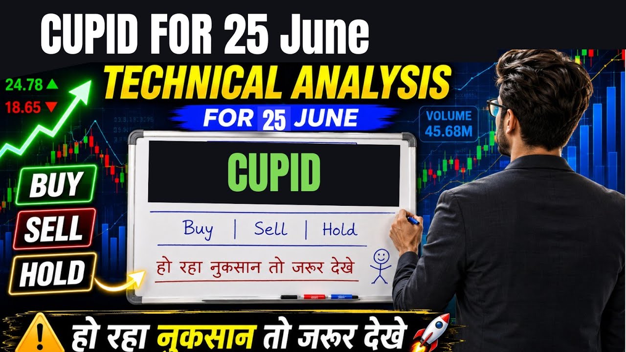 Cupid share Latest news || cupid share latest news today || cupid share news today
