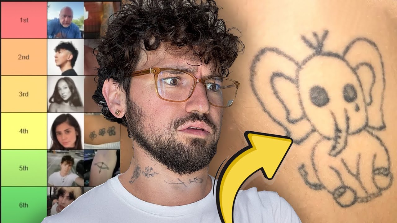 RANKING MY FRIENDS’ WORST TATTOOS