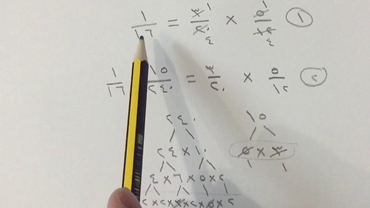 ضرب الأعداد النسبية - رياضيات ثاني متوسط الفصل الأول