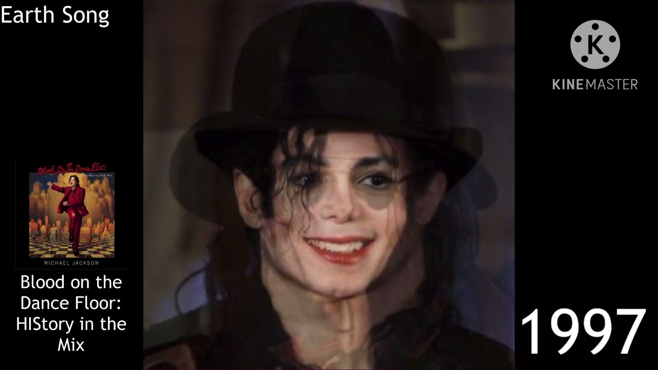 The Evolution of Michael Jackson ( 1966 to 2009 )