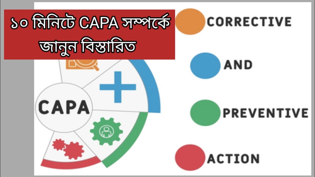 CAP // CAPA // How to take Corrective Action and Preventive Action //