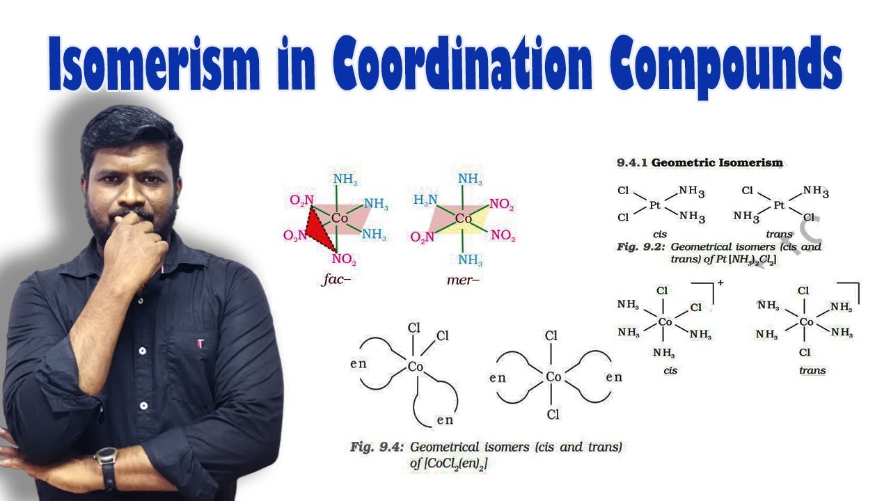 5.Isomerism in Coordination Compounds | Coordination Compounds | Class 12 | @CHEMISTRYTEACHu