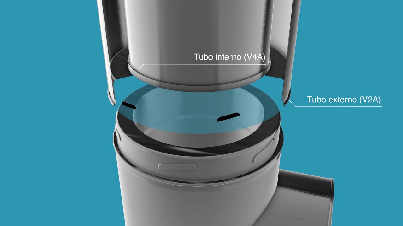 TUBOS DE CHIMENEA ES