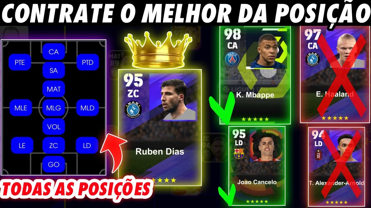 O melhor JOGADOR de cada POSIÇÃO no EFOOTBALL 2024 MOBILE