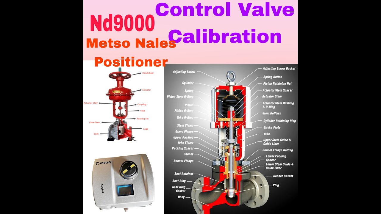 Positioner Metso Nales ND9000//ND7000 , Control valve Calibration and Troubleshoot