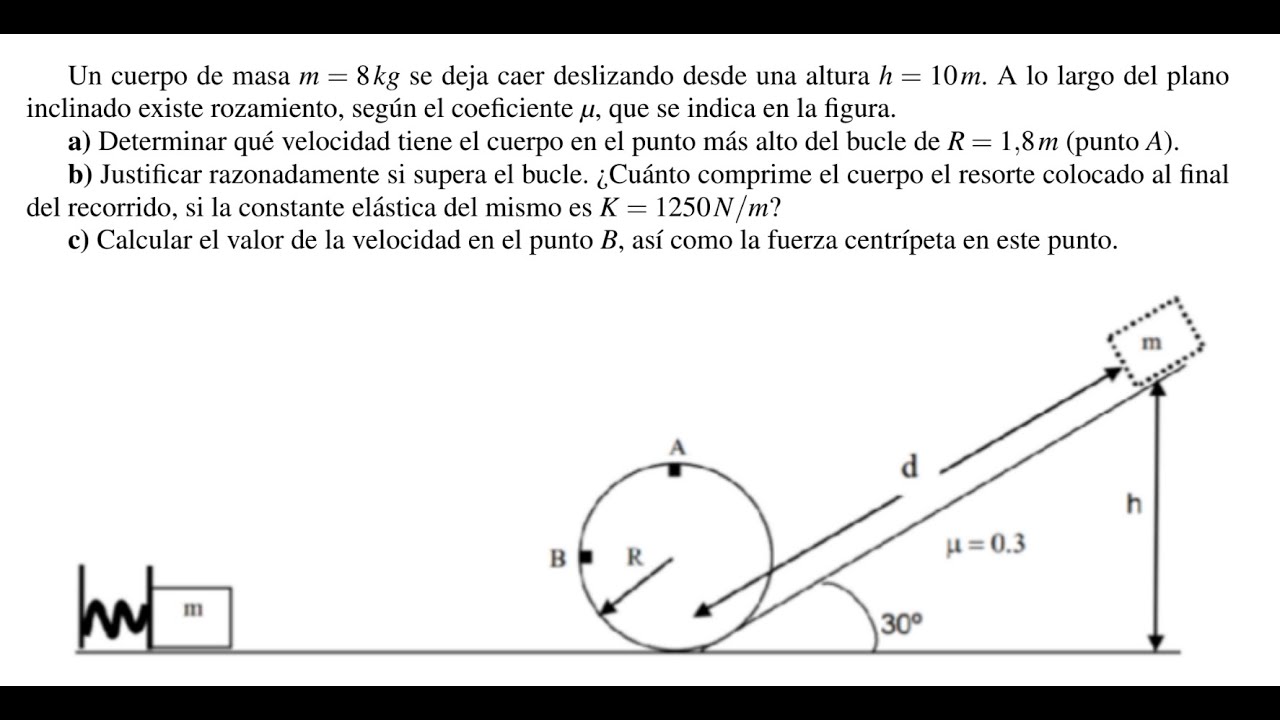 Problema Teoremas de conservación de la energía. Fuerza Centrípeta