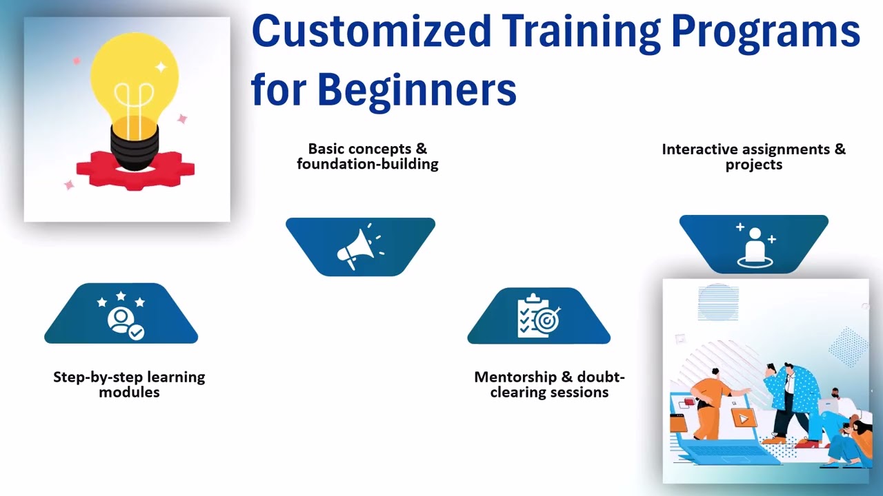 Best Training Institute for Guidewire Chennai | Guidewire Training Explained
