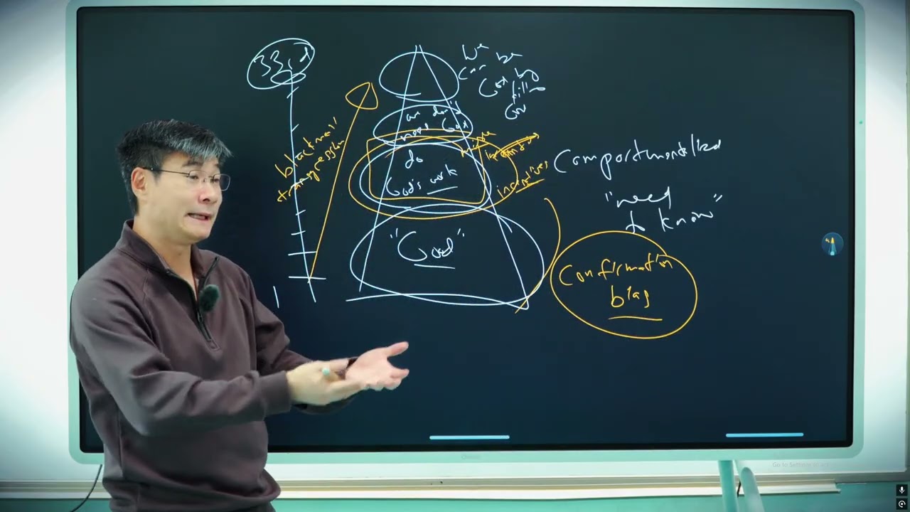 How Secret Societies Maintain Secrecy and Power | Explained by Prof Jiang.