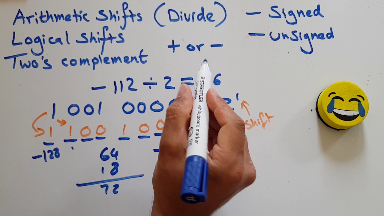 Arithmetic shifts (division, positive or negative numbers)