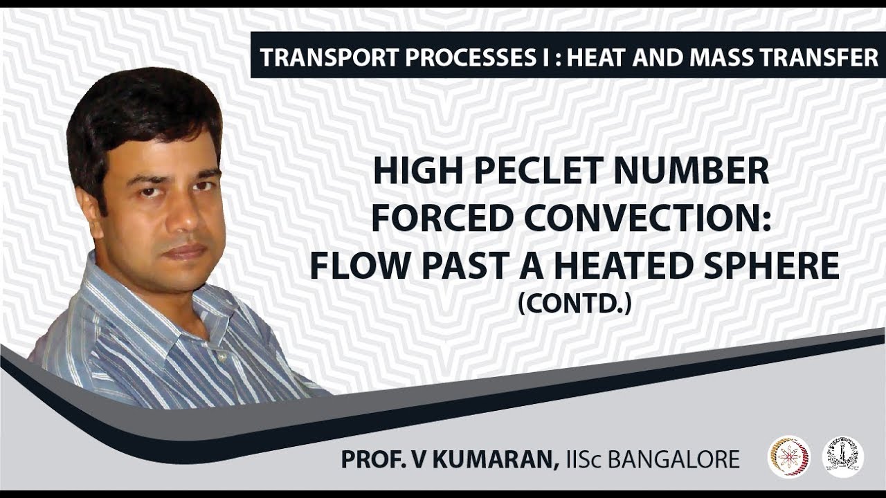 High Peclet number forced convection: Flow past a heated sphere continued