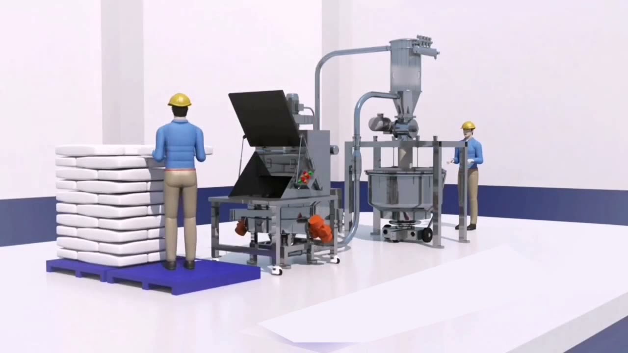 Dust-free bag dump station+vacuum covneyor for feeding flour