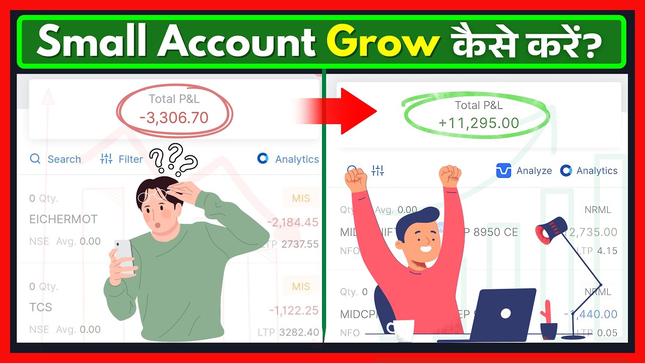 How to Grow a Small Trading Account Fast | Step-by-Step Guide for Beginners