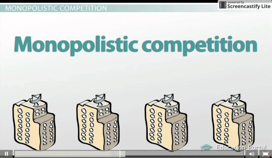 Types of Competition