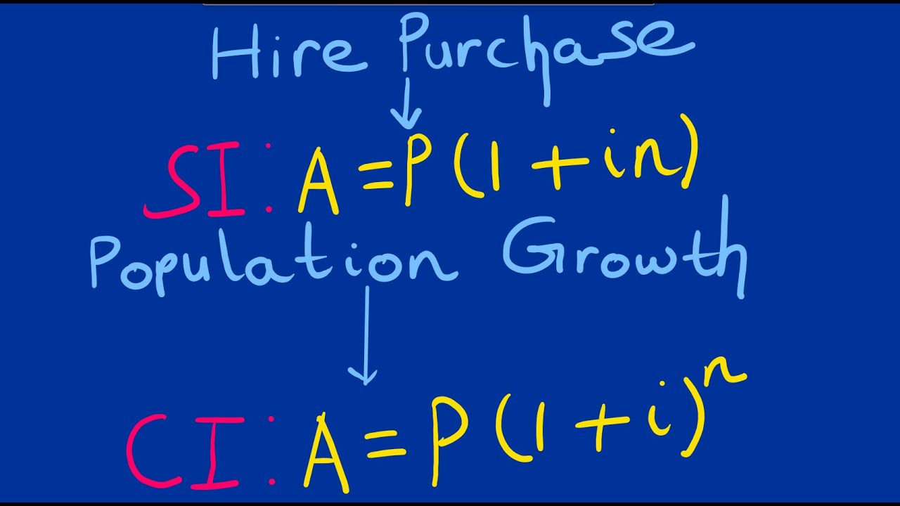 THE PRINCIPLES OF HIRE-PURCHASE, INFLATION AND POPULATION GROWTH.