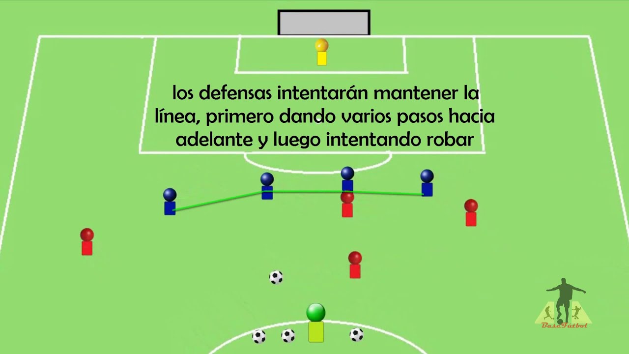 ejercicio táctico de defensa en linea para fútbol base