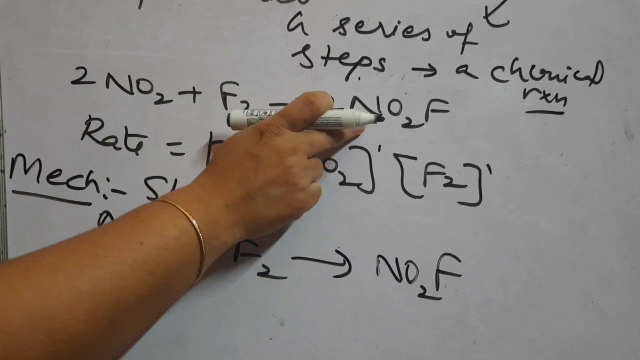 Class 12 Chapter 4 Chemical kinetics- Mechanism  of chemical reaction
