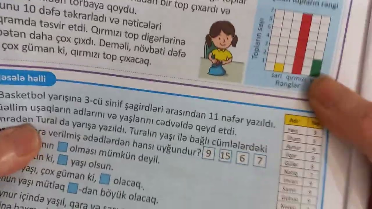 Riyaziyyat 3-cü sinif. 2-ci hissə. səh 71 və 72