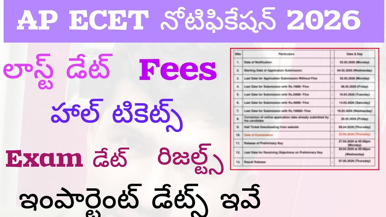 APECET 2026 NOTIFICATION RELEASED|APECET 2026 NOTIFICATION| Lateral Entry APCET2026