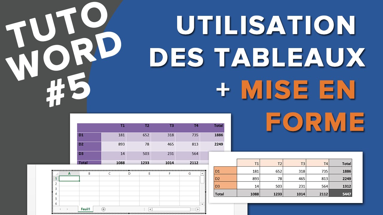 Insérer un tableau dans Word + Mise en Forme (Tuto Word #5)