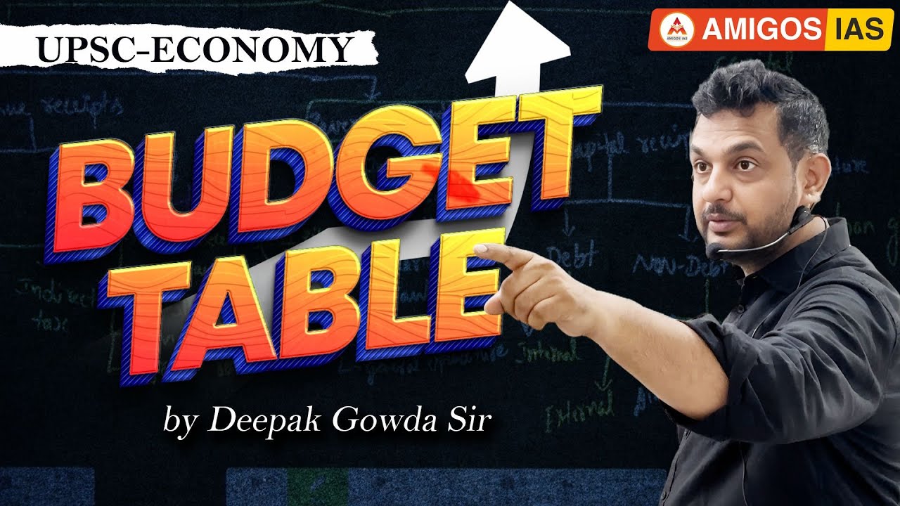 🔥 Budget Table Explained for UPSC Economy | Indian Budget Simplified | Deepak Gowda Sir | Amigos IAS