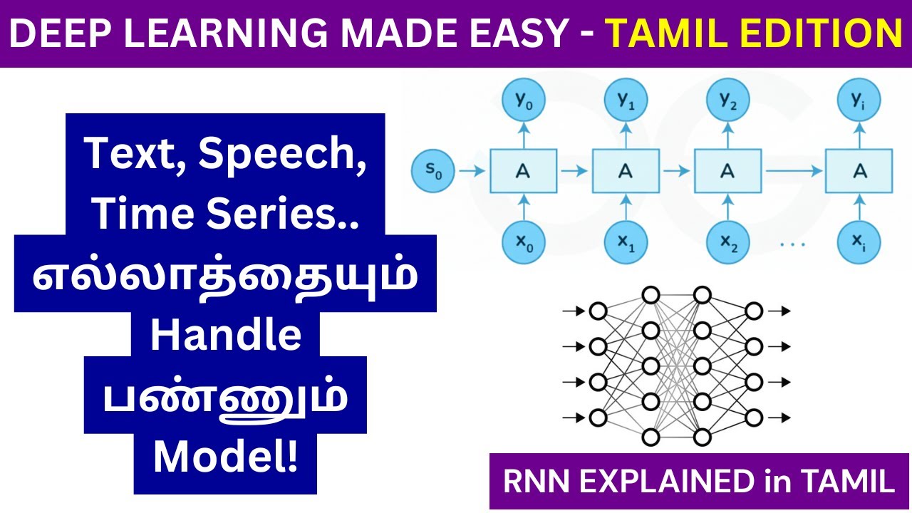 RNN in Tamil | Recurrent Neural Networks Explained | Deep Learning Tamil Tutorial