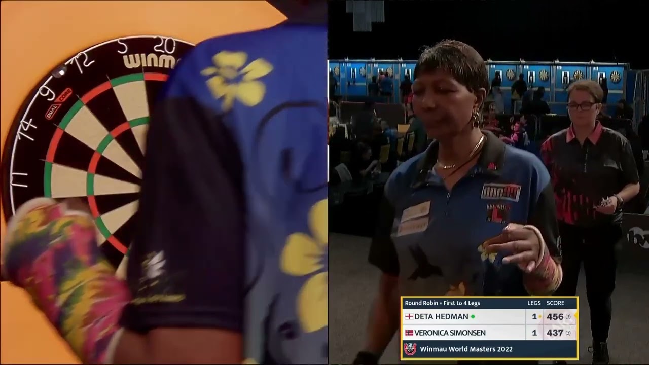 Deta Hedman Vs Veronica Simonsen Winmau World Masters 2022